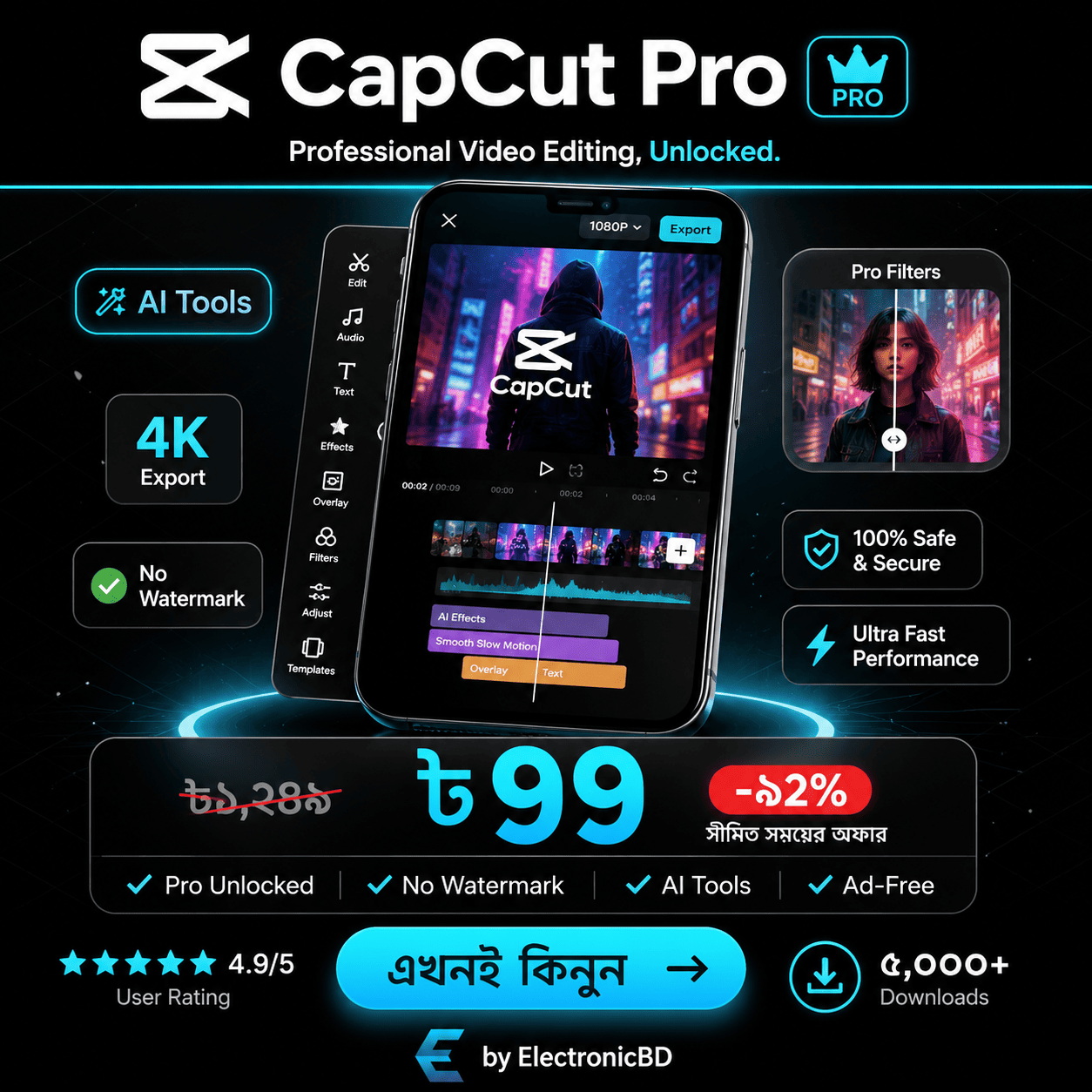 CapCut Pro Lifetime Activated Version - Premium Video Editor